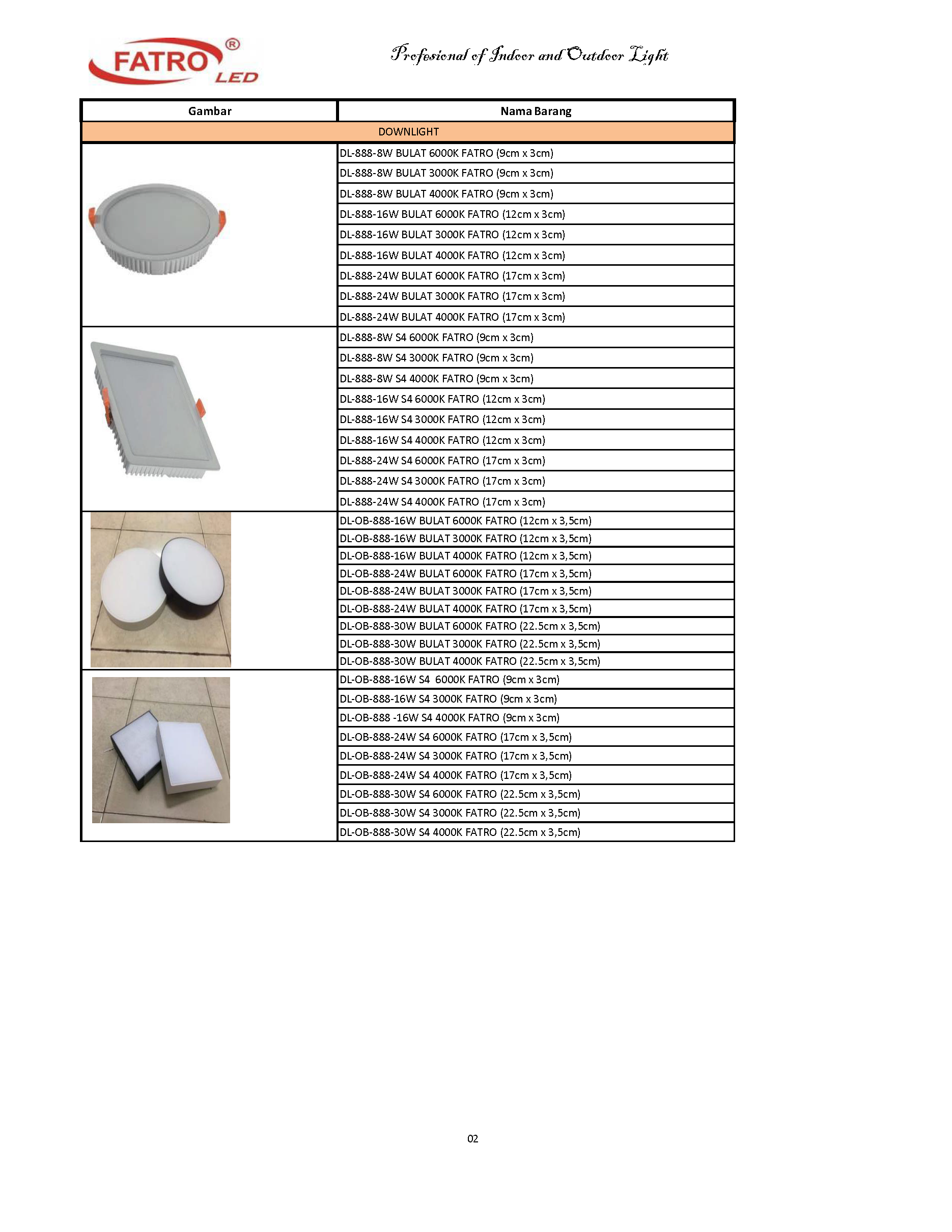 Downlights LED series